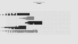unsafe AI models